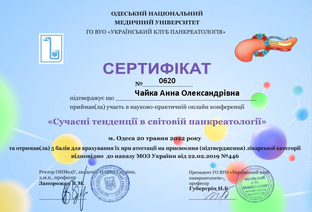 Чайка Анна Олександрівна